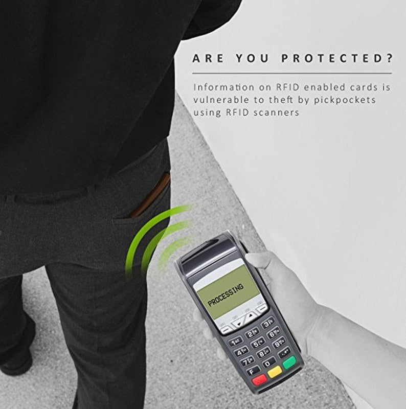 Clownfish RFID protection wallet - travel essential
