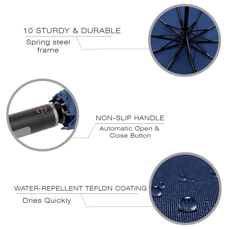 Clownfish 3-fold umbrella - automatic operation