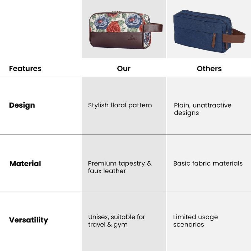 Clownfish toiletry bag - Stylish travel organizer for men