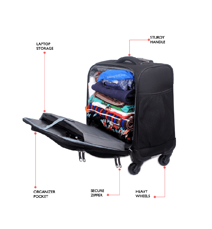 Suitcase discount without trolley