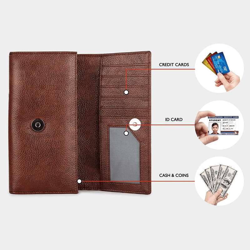 THE CLOWNFISH Leatherette Brown Women's Wallet